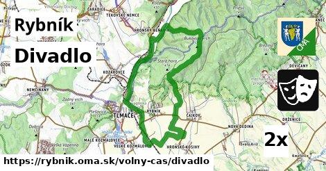 divadlo v Rybník