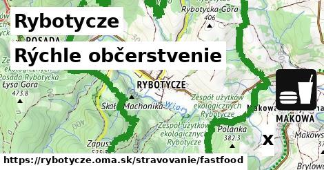 Všetky body v Rybotycze