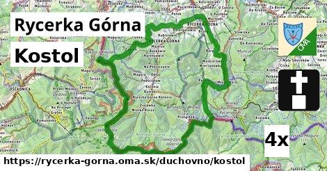 kostol v Rycerka Górna