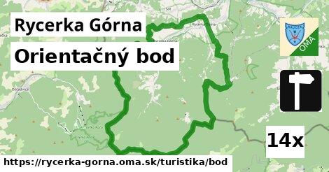 Orientačný bod, Rycerka Górna