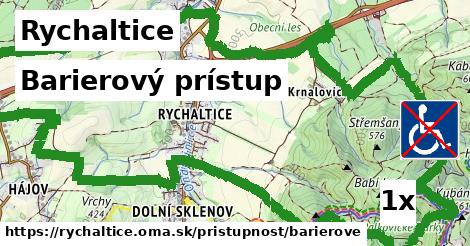 Barierový prístup, Rychaltice