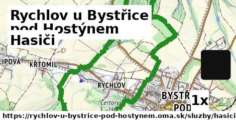 hasiči v Rychlov u Bystřice pod Hostýnem