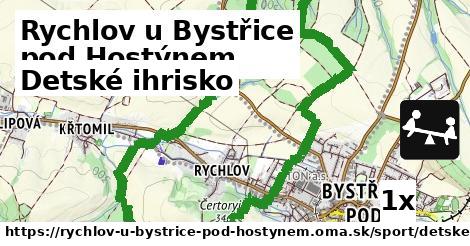 Detské ihrisko, Rychlov u Bystřice pod Hostýnem