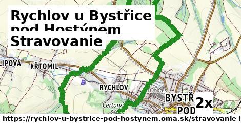 stravovanie v Rychlov u Bystřice pod Hostýnem