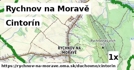 Cintorín, Rychnov na Moravě