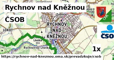 ČSOB, Rychnov nad Kněžnou