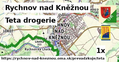 Teta drogerie, Rychnov nad Kněžnou