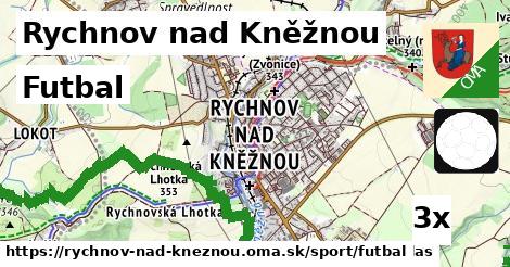 Futbal, Rychnov nad Kněžnou