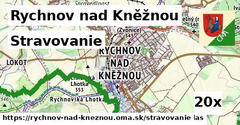 stravovanie v Rychnov nad Kněžnou