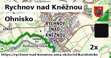 Ohnisko, Rychnov nad Kněžnou
