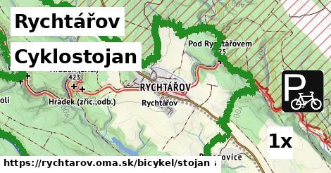 Cyklostojan, Rychtářov