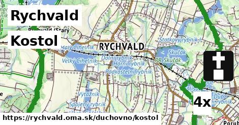 Kostol, Rychvald