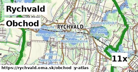 obchod v Rychvald
