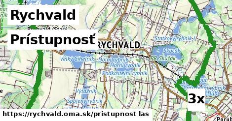 prístupnosť v Rychvald