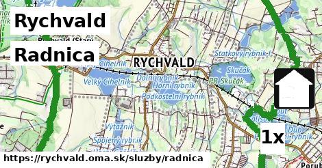 Radnica, Rychvald