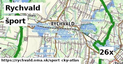 šport v Rychvald