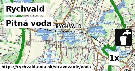 pitná voda v Rychvald