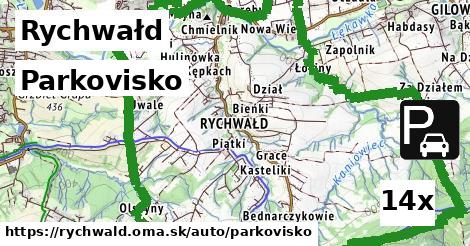 parkovisko v Rychwałd