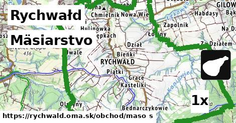 mäsiarstvo v Rychwałd