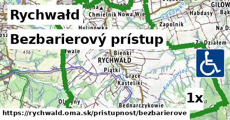 Bezbarierový prístup, Rychwałd