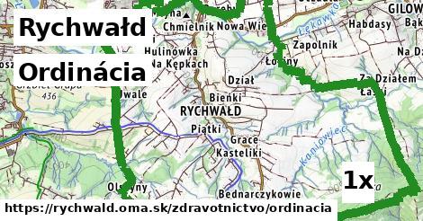 ordinácia v Rychwałd