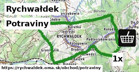 potraviny v Rychwałdek