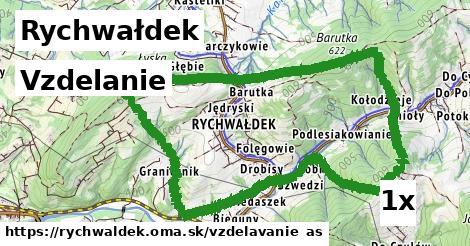 vzdelanie v Rychwałdek