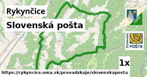 Slovenská pošta, Rykynčice