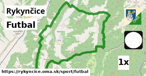 Futbal, Rykynčice