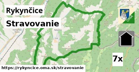 stravovanie v Rykynčice