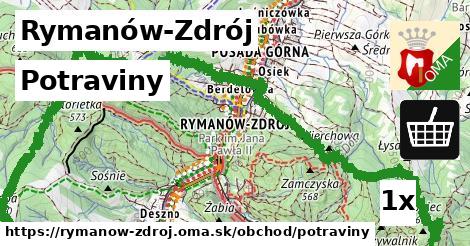 Potraviny, Rymanów-Zdrój