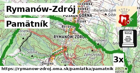 Pamätník, Rymanów-Zdrój