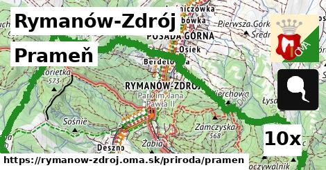 Prameň, Rymanów-Zdrój