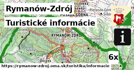 Turistické informácie, Rymanów-Zdrój