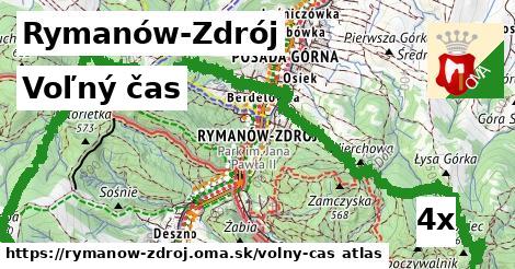 voľný čas v Rymanów-Zdrój