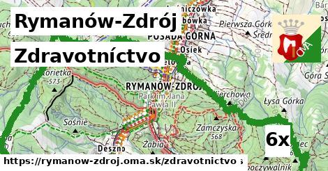 zdravotníctvo v Rymanów-Zdrój