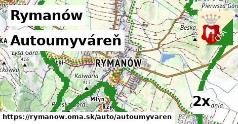 Autoumyváreň, Rymanów