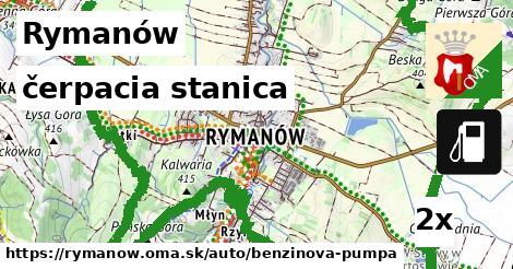 čerpacia stanica, Rymanów