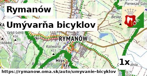 Umývarňa bicyklov, Rymanów