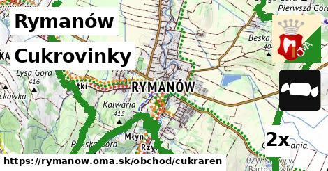 Cukrovinky, Rymanów