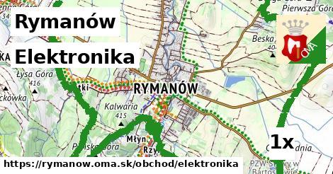 elektronika v Rymanów