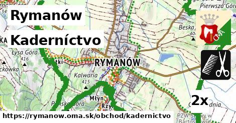 Kaderníctvo, Rymanów