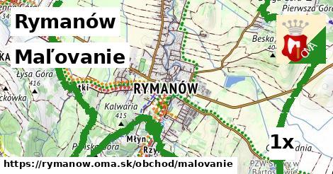 maľovanie v Rymanów