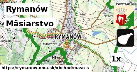 Mäsiarstvo, Rymanów