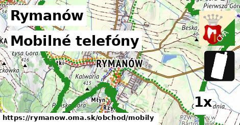 Mobilné telefóny, Rymanów