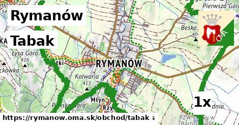 tabak v Rymanów