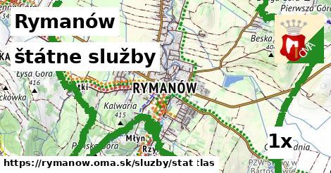 štátne služby v Rymanów