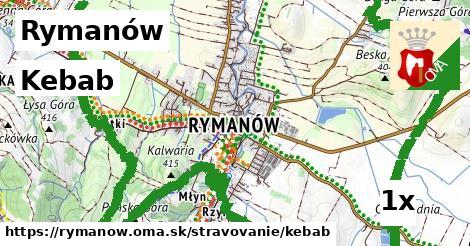 kebab v Rymanów