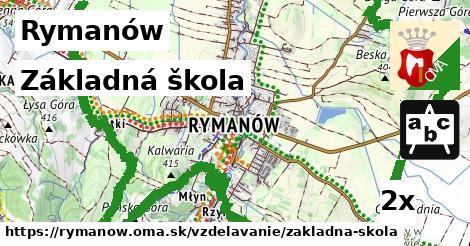 základná škola v Rymanów