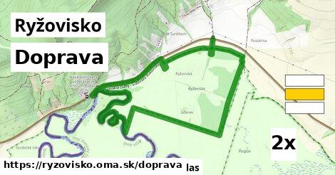 doprava v Ryžovisko